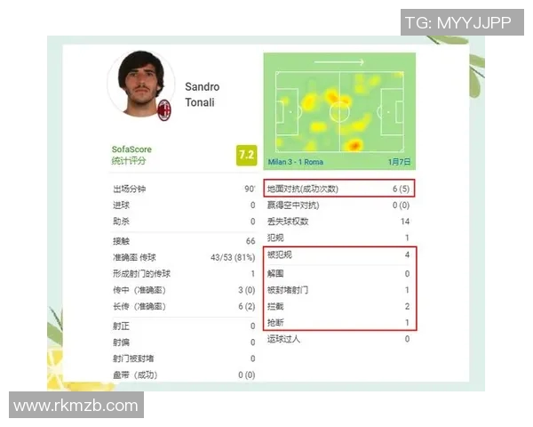 AC米兰战术演变历程分析从赛季到赛季的变化与影响