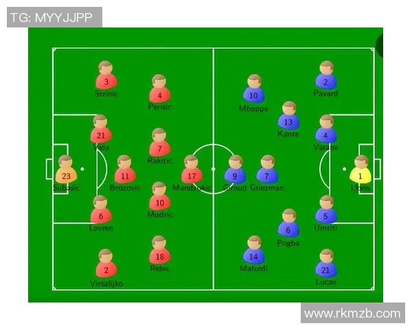 足球明星互动问题分析及其对球迷参与度的影响研究