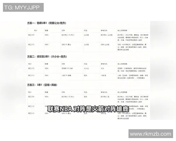 NBA近期比赛精彩回顾与分析球队表现与球员状态全面解读