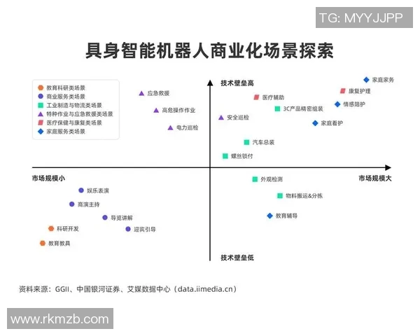 促进体育培训机构与学校深度合作的创新方案探讨与实施路径